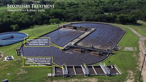 city of kerrville water